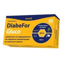 Диабефор глюко таблетки за контрол на кръвна захар х60