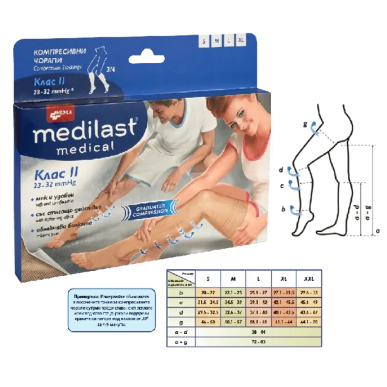 Medilast Medica компресивен чорап при разширени вени клас II 3/4 XL