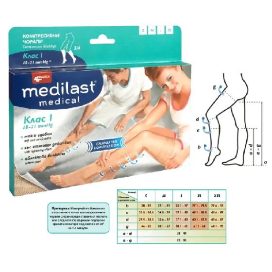 Medilast Medica компресивен чорап при разширени вени клас I 3/4 XL