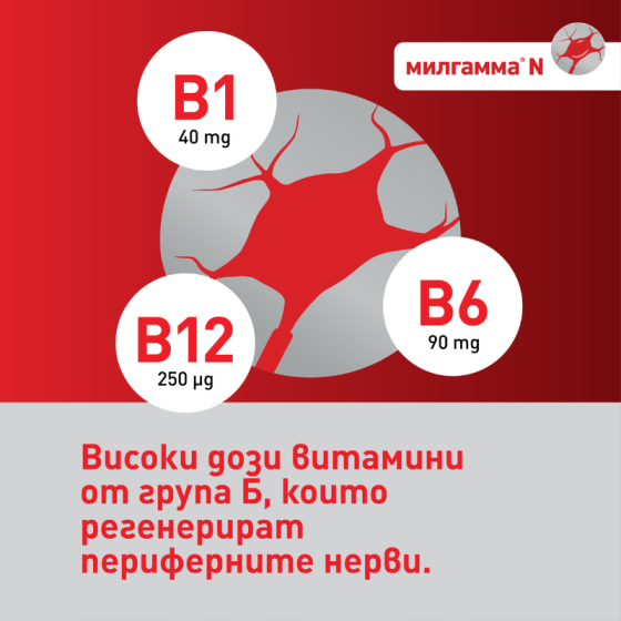 Милгамма N 40 мг/90 мг/250 мкг 20 капсули