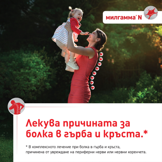 Милгамма N 40 мг/90 мг/250 мкг 20 капсули