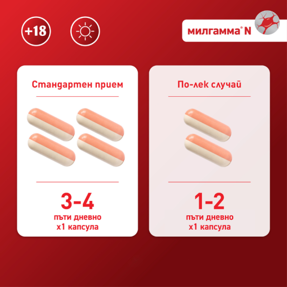 Милгамма N 40 мг/90 мг/250 мкг 20 капсули