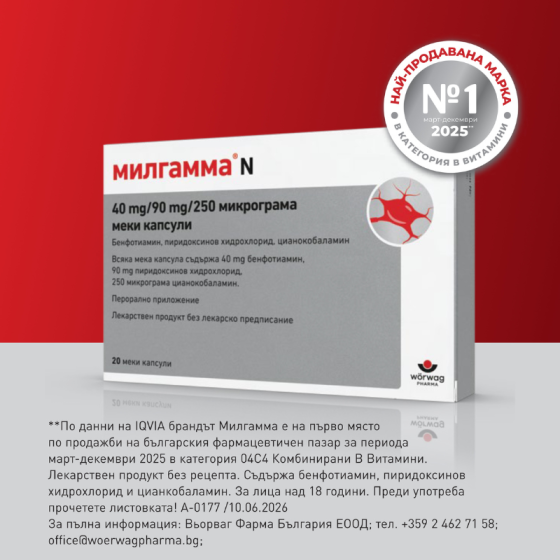 Милгамма N 40 мг/90 мг/250 мкг 20 капсули