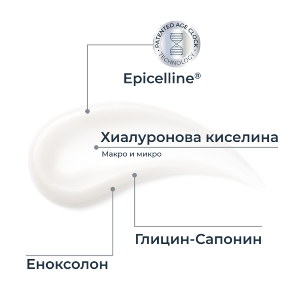 Eucerin Hyaluron-Filler Epigenetic Антиейдж серум за лице 30мл