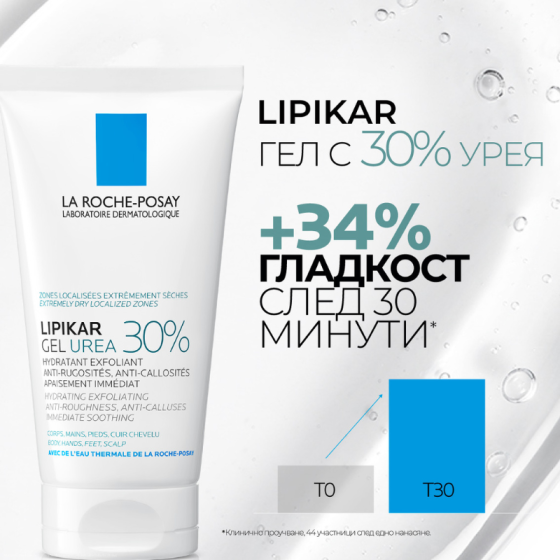 La Roche-Posay Lipikar Гел за тяло с урея 30% 50 мл 909792