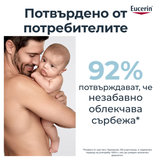 Eucerin AtopiControl Успокояващ хидро-лосион 400мл