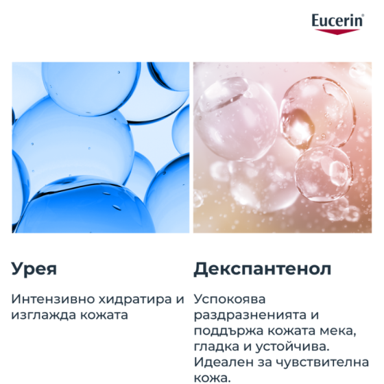 Eucerin Urea Repair Душ гел с 5% урея 400мл