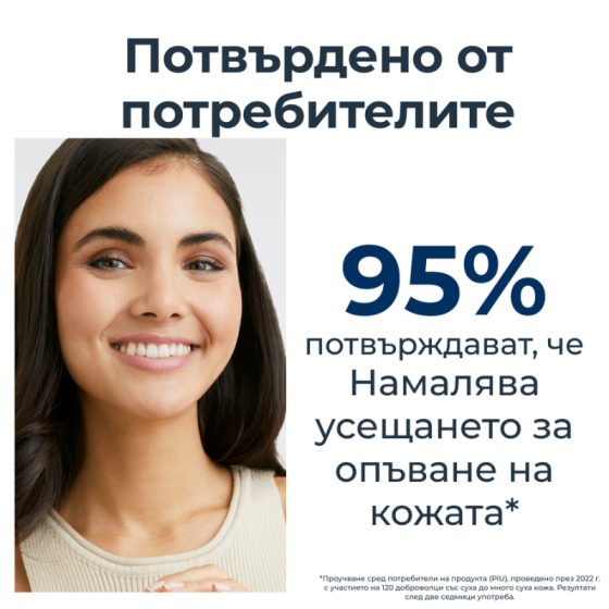 Eucerin Urea Repair Душ гел с 5% урея 400мл