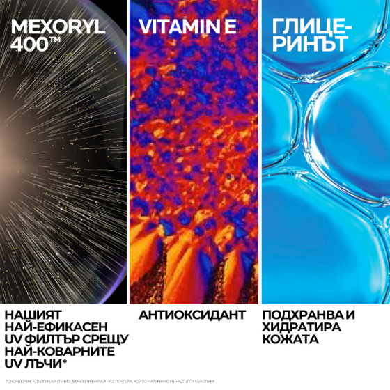 La Roche-Posay Anthelios Хидратиращо мляко за лице и тяло SPF50+ 150мл