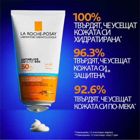 La Roche-Posay Anthelios Хидратиращо мляко за лице и тяло SPF50+ 150мл