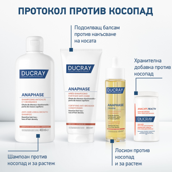 Ducray Anaphase Шампоан против косопад и за растеж 200ml