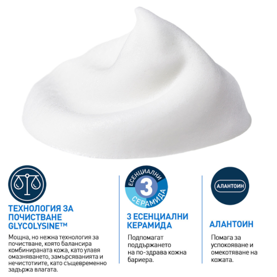 Cerave Балансираща въздушна пяна за почистване 148мл