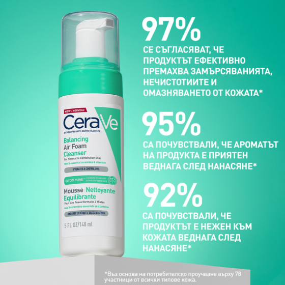Cerave Балансираща въздушна пяна за почистване 148мл