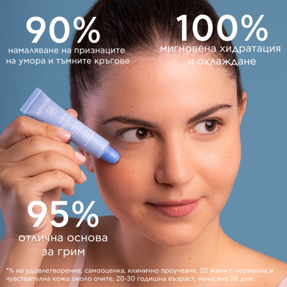 Apivita aqua beelicious охлаждащ хидратиращ гел-крем за околоочен контур с мед и цветя 15мл