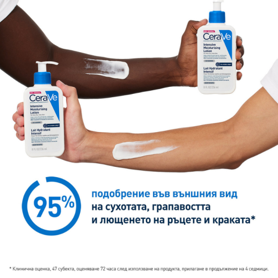 CeraVe Интензивен хидратиращ лосион с Хидроурея 5% за лице и тяло 473мл