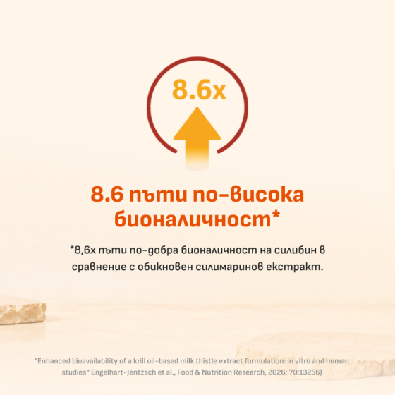 Лагоза Триплекс за черния дроб 40 капсули Worwag Pharma