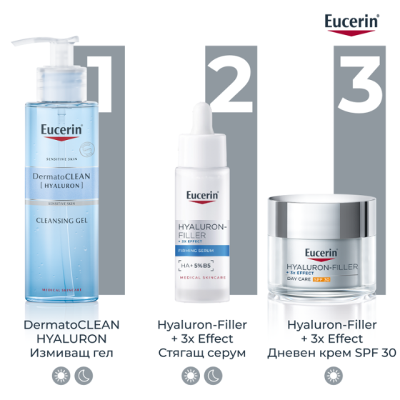 Eucerin Hyaluron-Filler Стягащ серум 30 мл
