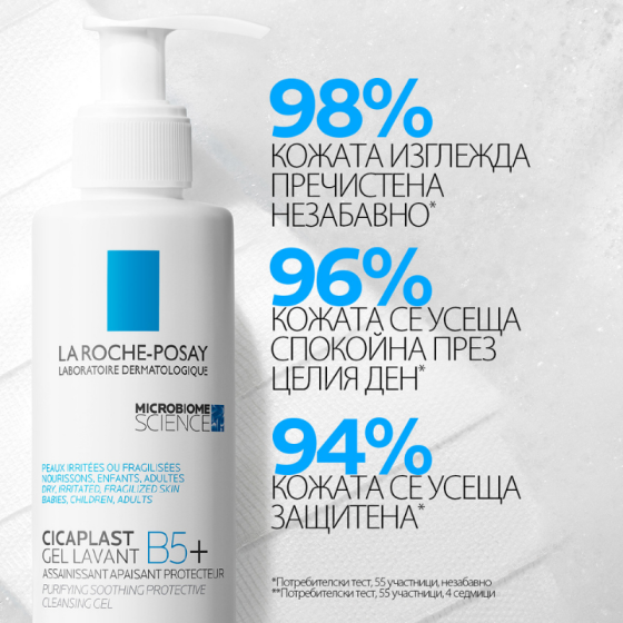 La Roche-Posay Cicaplast Lavant B5 Почистващ и успокояващ измивен гел 200мл