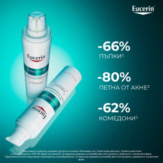 Комплект Eucerin DermoPure Clinical Коригиращ флуид 40мл + Oil Control Слънцез.гел-крем за лице 50мл