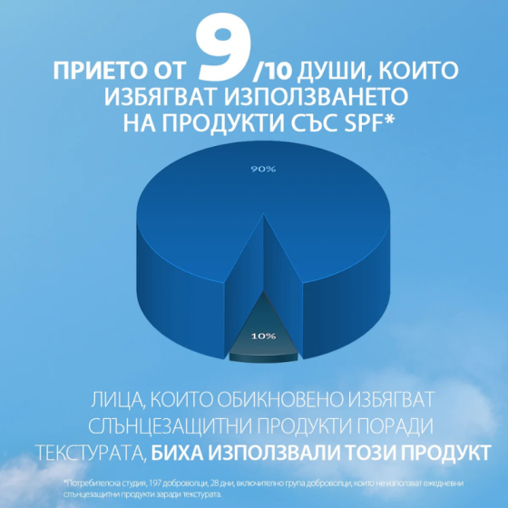 La Roche-Posay Anthelios SPF50+ UVAIR Слънцезащитен тониран серум среден за лице 50мл 932264
