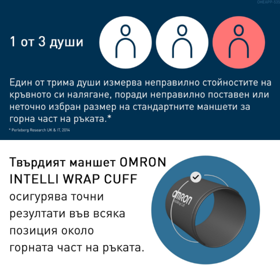 Автоматичен апарат за КН за бицепс  ОМРОН М3 Комфорт AFIB 2025