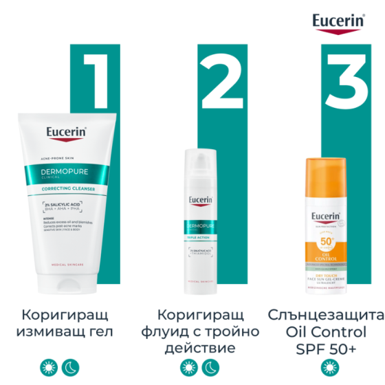 Eucerin DermoPure Clinical Коригиращ измиващ гел 150мл