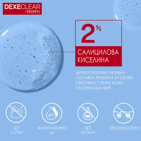 Dexeryl Dexeclear Измиващ гел против несъвършенства 200ml