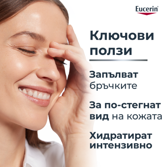 Комплект Eucerin Hyaluron-Filler Дневен крем SPF30 50мл + Нощен крем 50мл + несесер