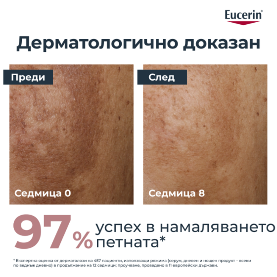 Комплект Eucerin Anti-Pigment Серум с двойно действие 30мл + Дневен крем SPF30 50мл