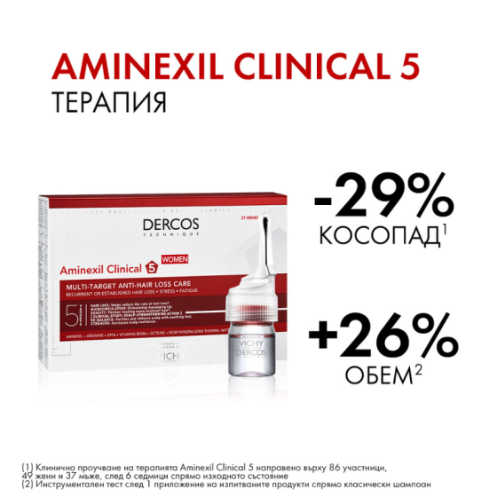 Vichy dercos aminexil clinical 5 косопад при жени 21дози х 6мл 522786