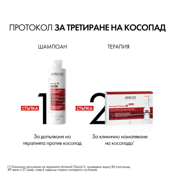 Vichy dercos aminexil clinical 5 косопад при жени 21дози х 6мл 522786