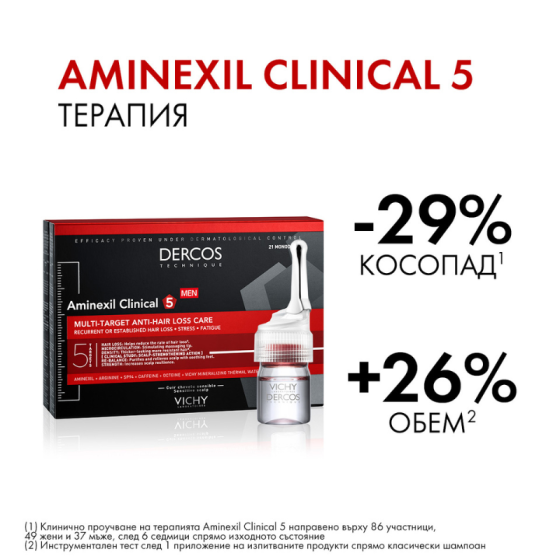 Vichy dercos aminexil clinical 5 косопад при мъже 21дози х 6мл 522748