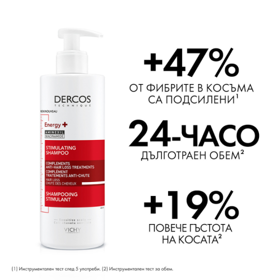 Vichy dercos шампоан Energy+ при косопад 200мл. 311292 /червен/