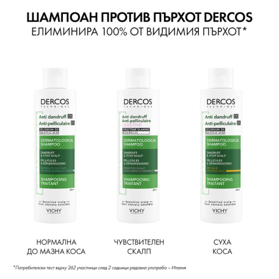 Vichy dercos шампоан против пърхот чувствителен скалп 200мл. 323394