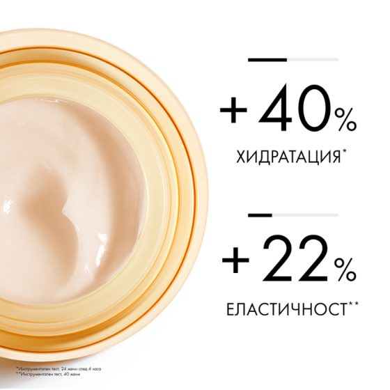 Vichy neovadiol menopause дневен крем за нормална кожа 50мл. 774123
