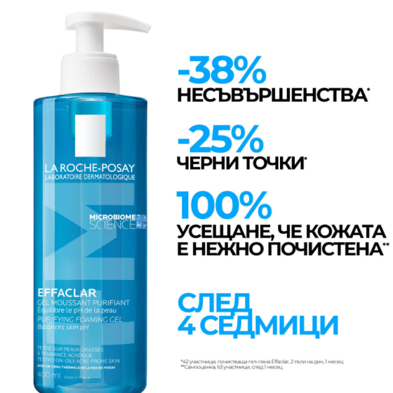 La roche-posay effaclar гел акне почистващ 400мл. 411991