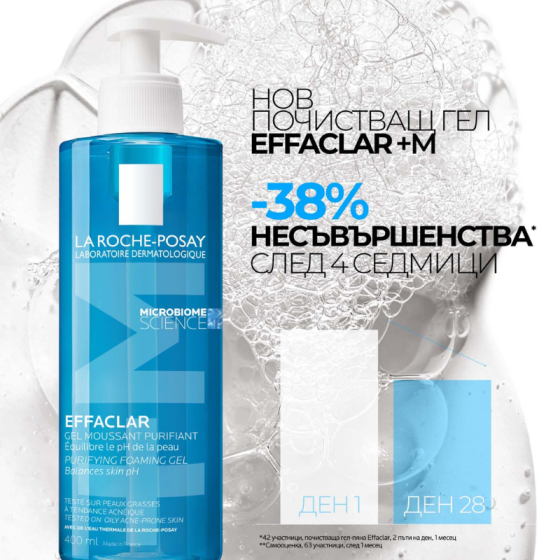 La roche-posay effaclar гел акне почистващ 400мл. 411991