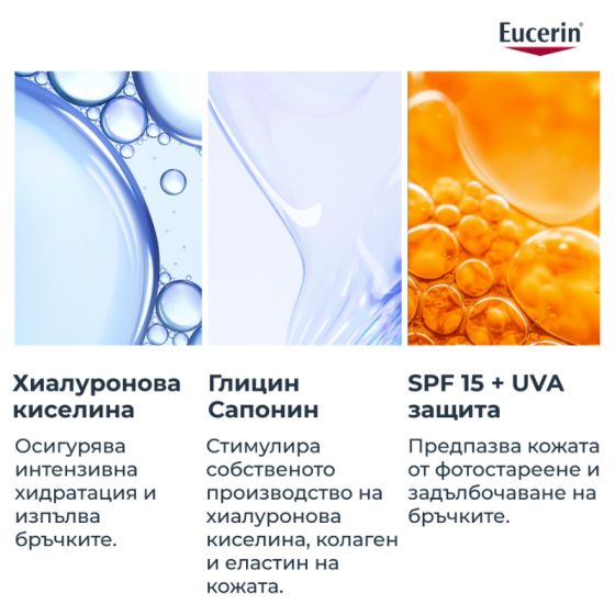Eucerin hyaluron-filler дневен крем  50мл