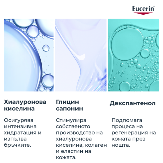 Eucerin hyaluron-filler нощен крем  50мл, Годен до: 30.11.2026 г.