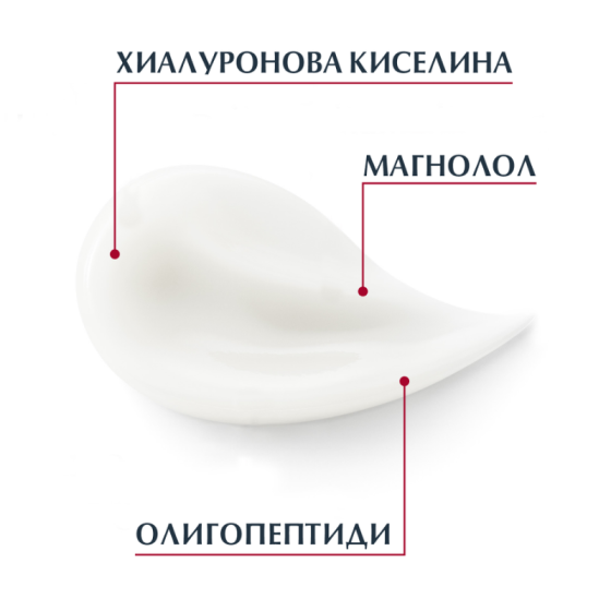 Eucerin hyaluron filler + volume lift дневен крем суха кожа 50мл