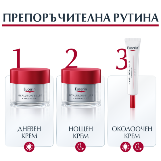 Eucerin hyaluron filler + volume lift дневен крем суха кожа 50мл