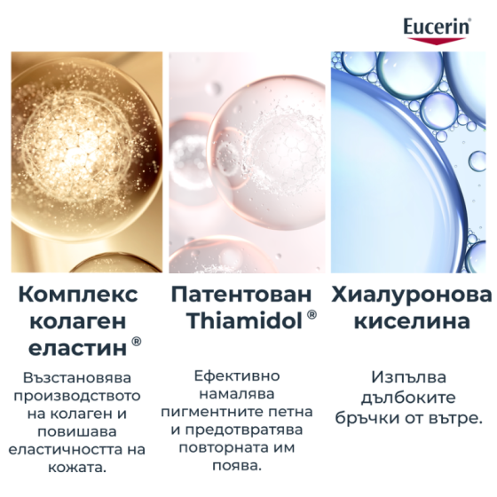 Eucerin hyaluron filler + elasticity нощен крем 50мл