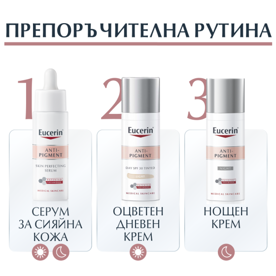 Eucerin anti-pigment серум за сияйна кожа, 30мл