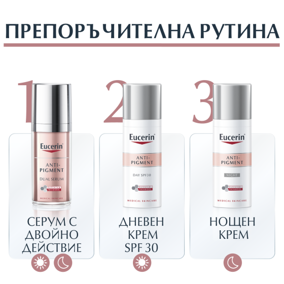 Eucerin anti-pigment серум с двойно действие 30мл