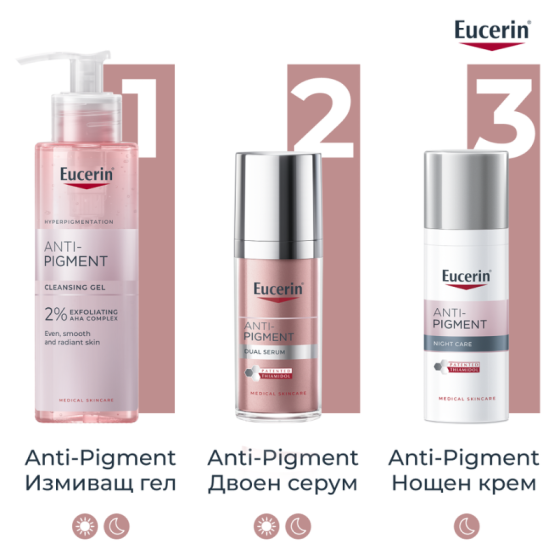 Eucerin anti-pigment нощен крем, 50мл