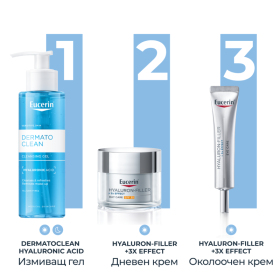 Eucerin dermatoclean измиващ гел 200мл