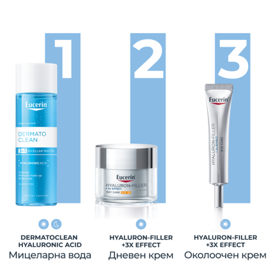 Eucerin dermatoclean мицеларен разтвор 3 in 1 200мл