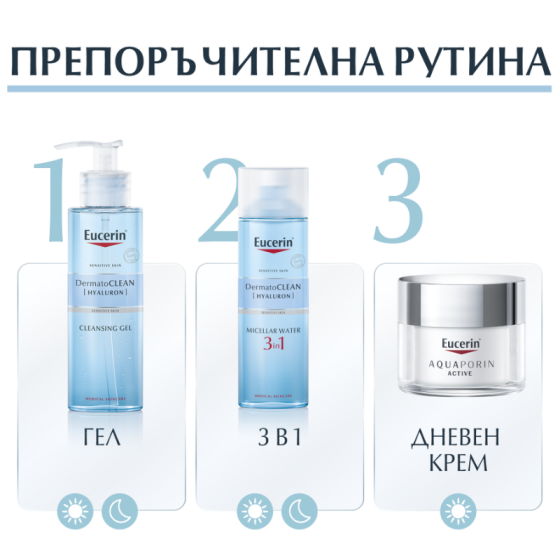 Eucerin aquaporin active крем за нормална/комбинирана кожа 50мл