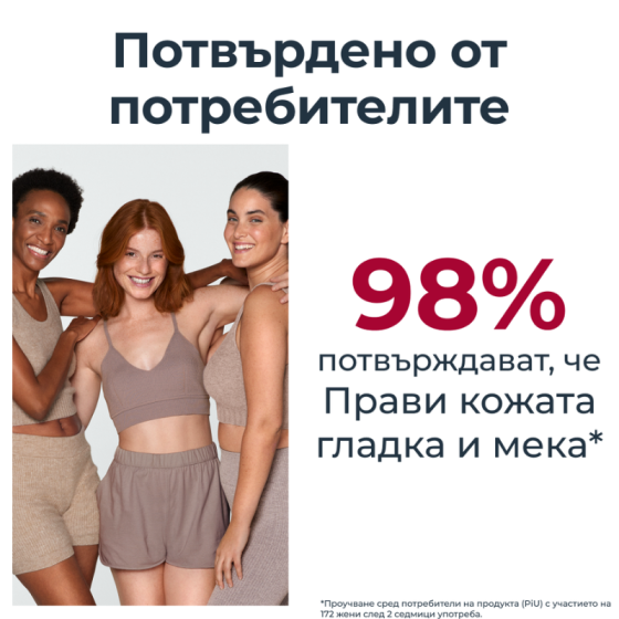 Eucerin ph5 душ олио 400мл