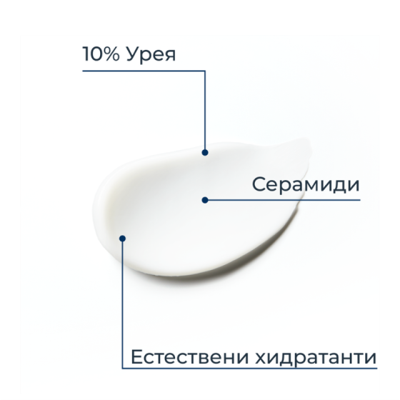 Eucerin UreaRepair Крем за крака с 10% урея 100 мл